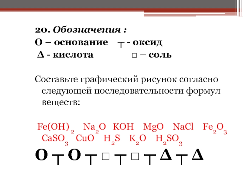 Обозначает основание. Оксид обозначение. Оксиды соли основания. Составление графической формулы веществ. Обозначение оснований в химии формулы.