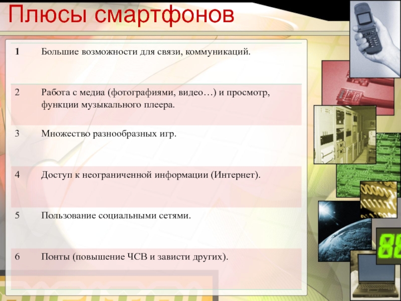 Плюсы мобильного телефона на английском. Плюсы мобильного телефона. Плюсы смартфона. Плюсы сотового телефона. Плюсы мобильной связи.