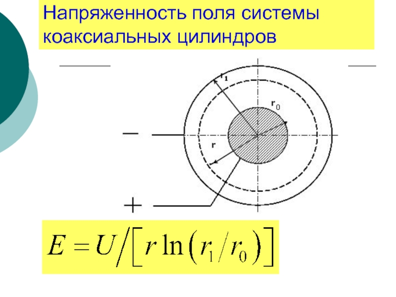 Поли система. Напряженность поля коаксиальных цилиндров. Напряжённость электрического поля коаксиального кабеля. Поле двух коаксиальных цилиндров. Система коаксиальных цилиндров.