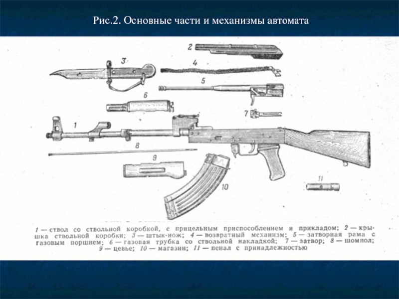 Устройство ак 74 в картинках