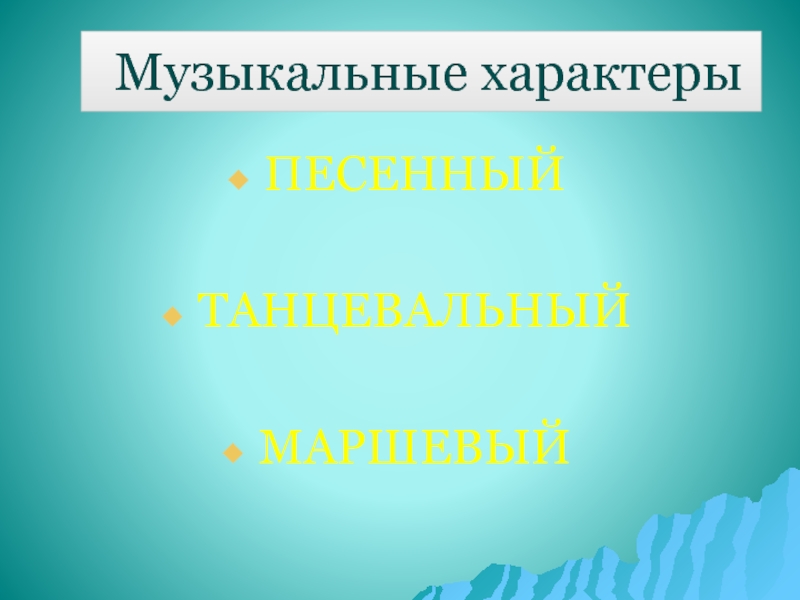 Музыка 4 класс в интонации спрятан человек