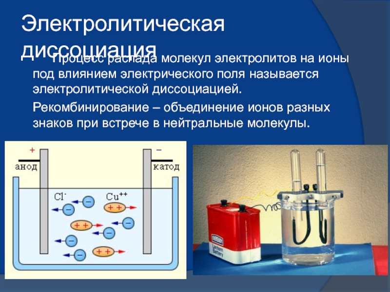 Электрический ток в жидкостях 10 класс физика презентация