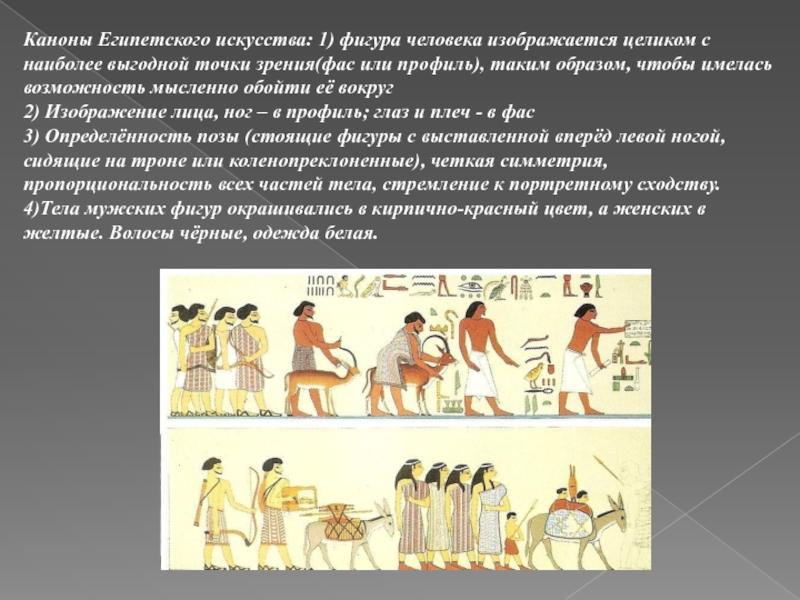 Канон изображения. Каноны Египта изображения человека. Каноны древнего Египта в искусстве каноны древнего Египта. Каноны изображения человека в древнеегипетском искусстве. Канон в египетском искусстве.