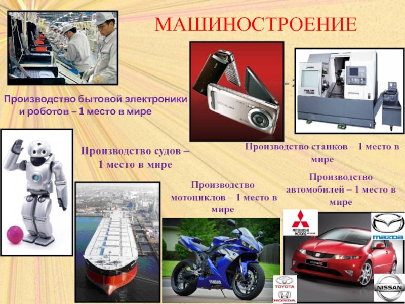 Презентация 10 класс машиностроение мира 10 класс