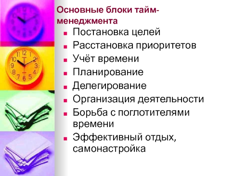 Является способом самонастройки на решение задач. Основные блоки тайм менеджмента. Методы самонастройки в тайм менеджменте. Тайм менеджмент целеполагание планирование. Постановка целей в тайм менеджменте.