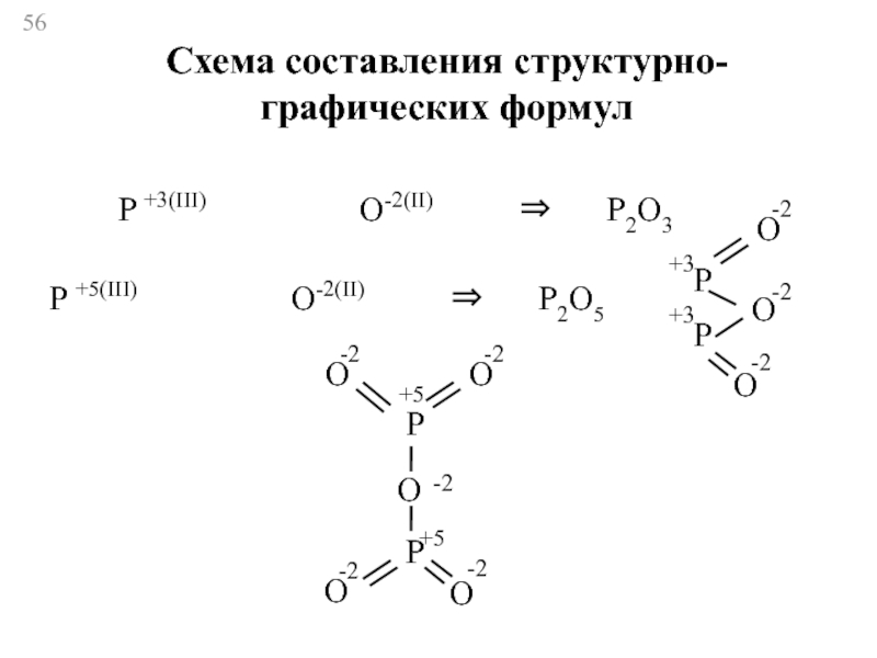 P2 связь химическая схема