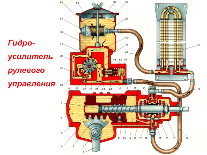 Насос гур зил схема