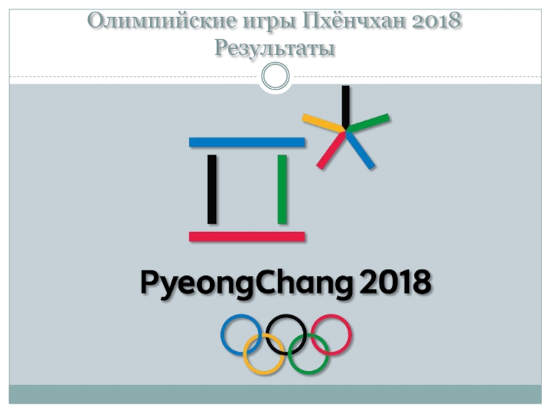 Олимпийские игры Пхёнчхан 2018 Результаты