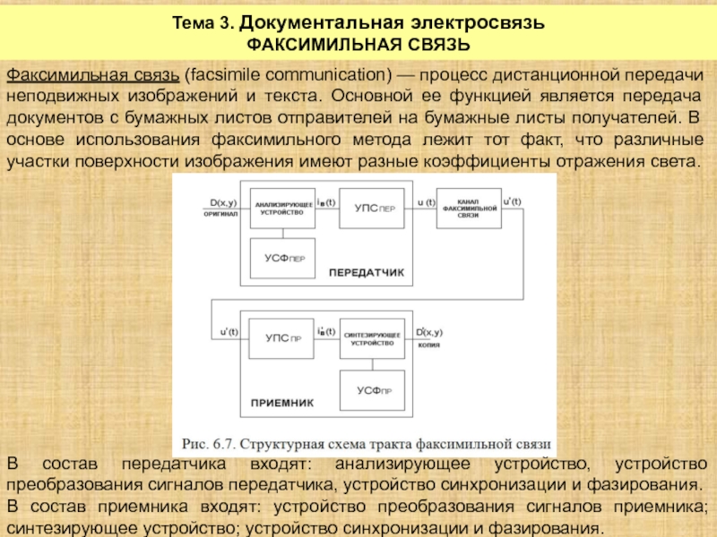 Схема факсимильной связи