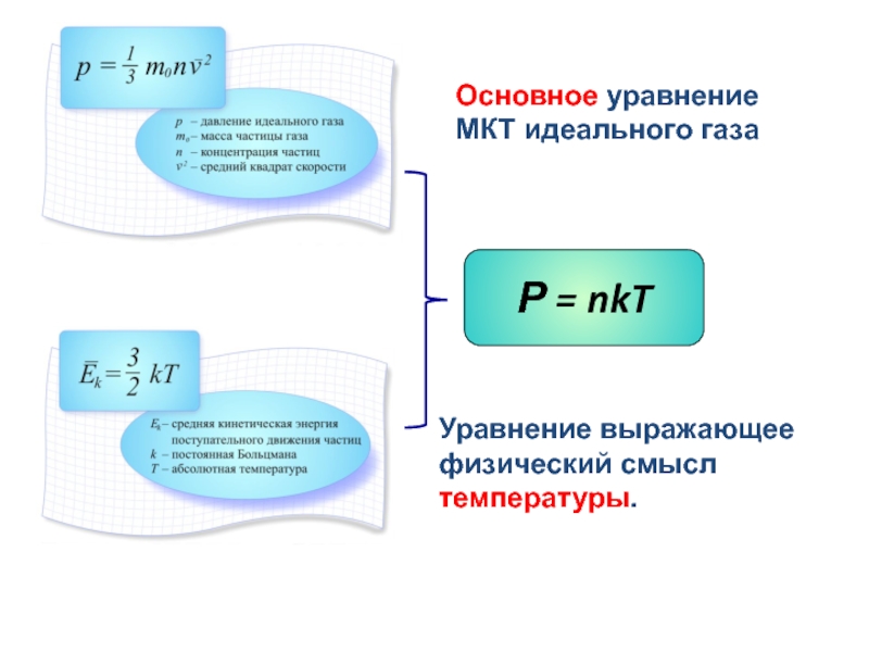 Как найти абсолютную температуру в физике