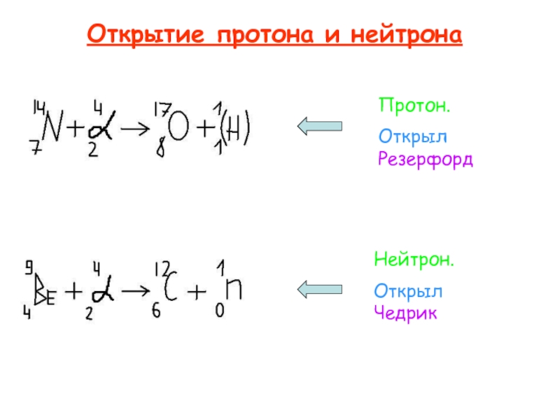 Презентация по физике 9 класс открытие протона открытие нейтрона