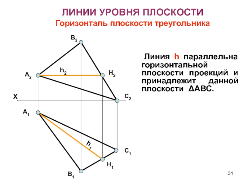 Провести линию в треугольнике. Линии уровня горизонталь и фронталь. Горизонталь плоскости Начертательная геометрия. Линии уровня плоскости. Линии уровня Начертательная геометрия.