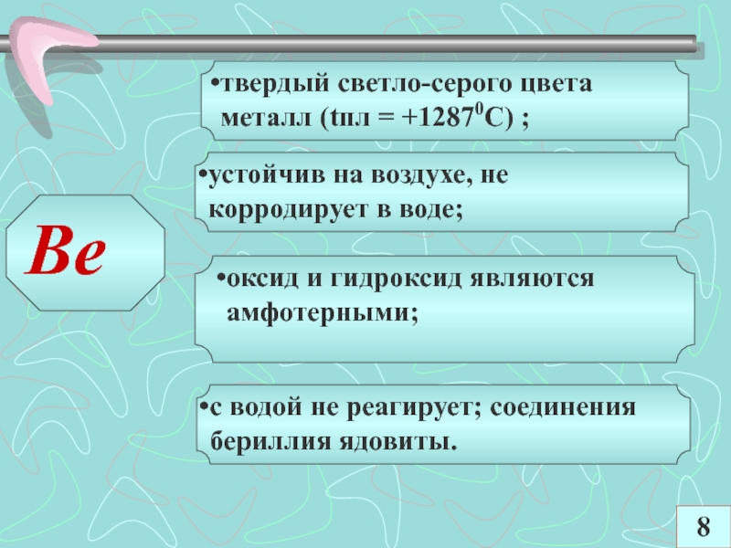 Презентация по химии металлы 2 группы