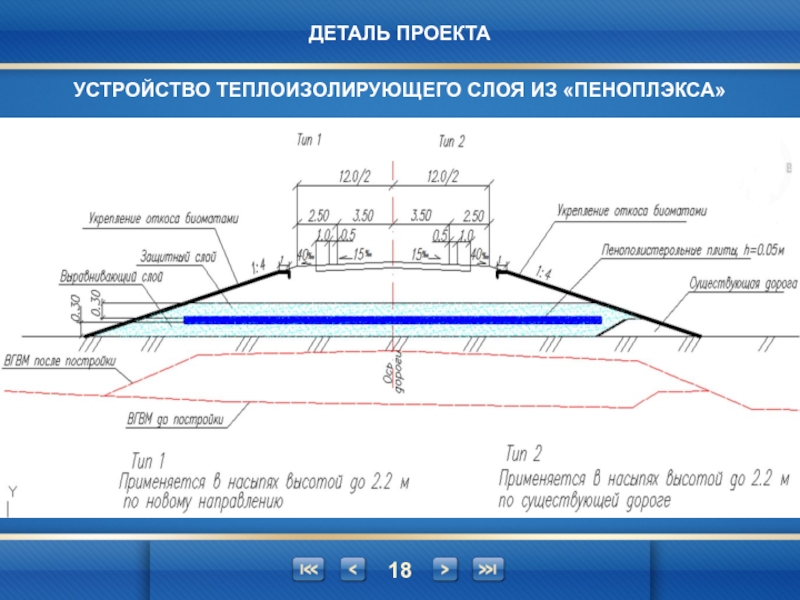 Деталь проекта это