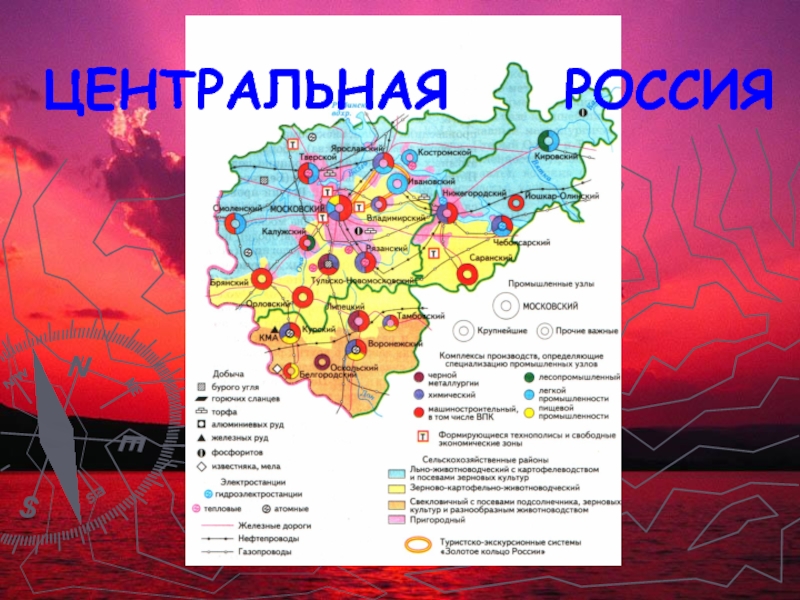 Презентация Центральная область России