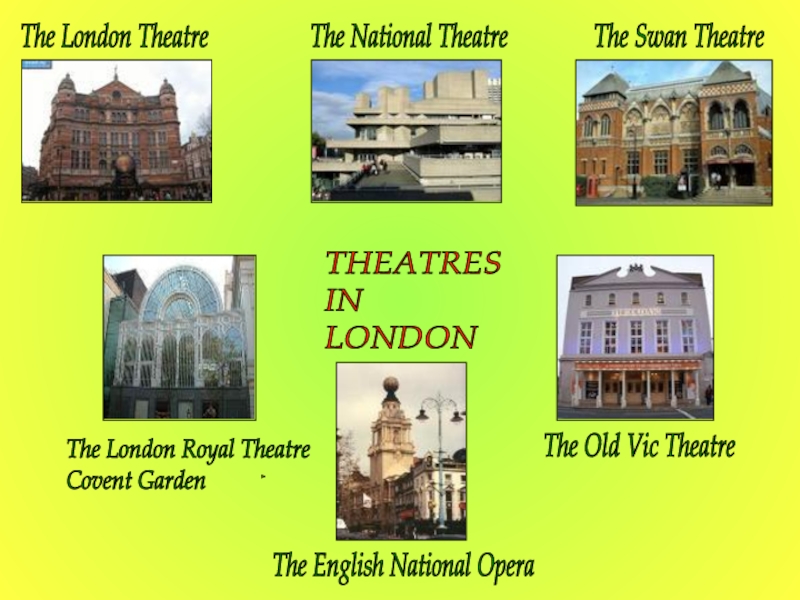 THEATRES  IN  LONDONThe National TheatreThe English National OperaThe Swan TheatreThe Old Vic TheatreThe London Royal