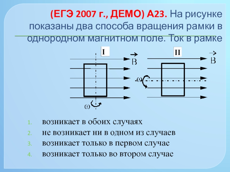 Рамка в поле магнитной индукции. Металлическая рамка в магнитном поле. Электромагнитная индукция вращение рамки. Показаны два способа вращения рамки в однородном магнитном поле.. Рамка с током в однородном магнитном поле.