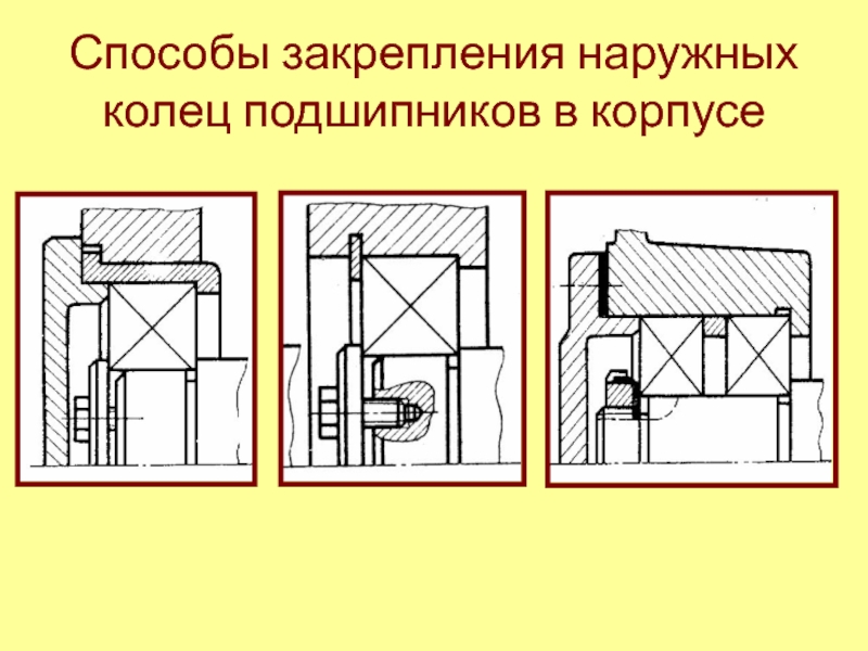 Диаметр наружного кольца подшипника