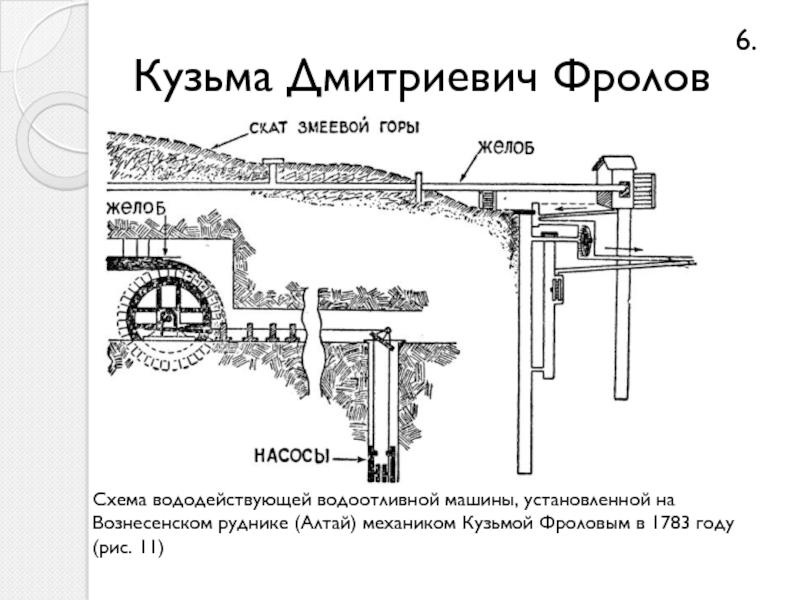 Схема насос алтай