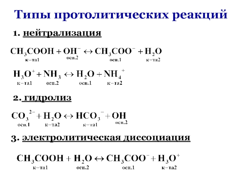 Укажите реакцию гидролиза. Типы протолитических реакций ионизация. 1.3 Типы протолитических реакций.. Типы протолитических реакций нейтрализации гидролиза ионизации. Типы протолитических реакций гидролиз нейтрализация.