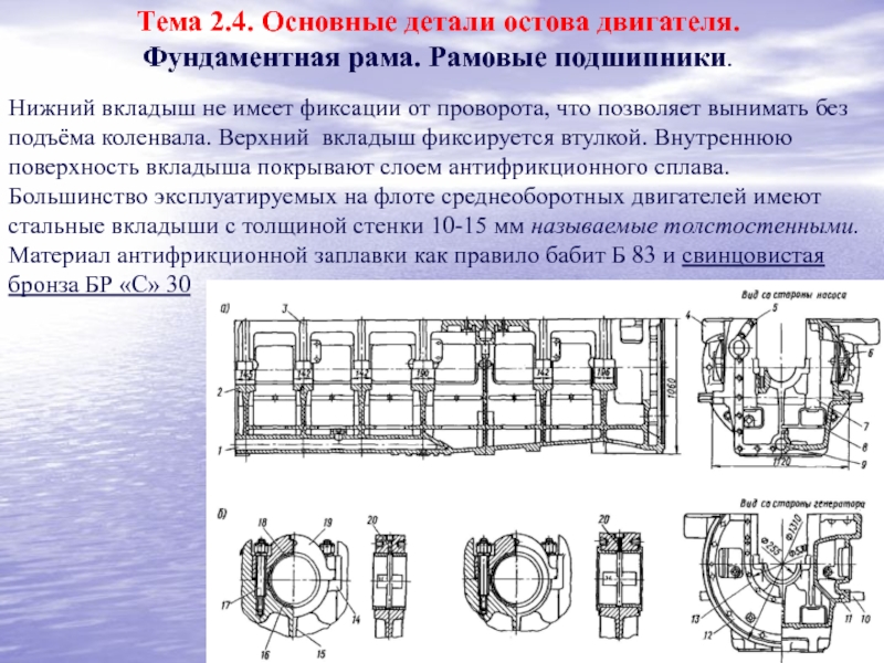 Как предметные детали характеризуют берга. Рамовые подшипники судового дизеля Назначение. Фундаментная рама судового ДВС. Сборочная фундаментная рама для электродвигателя. Остов двигателя.