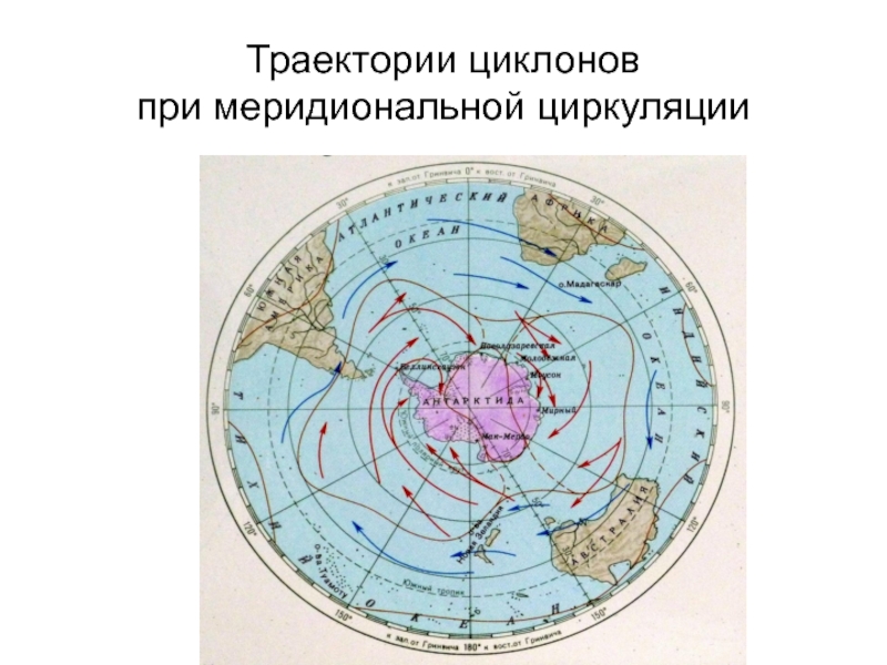 Меридиональное направление хребтов