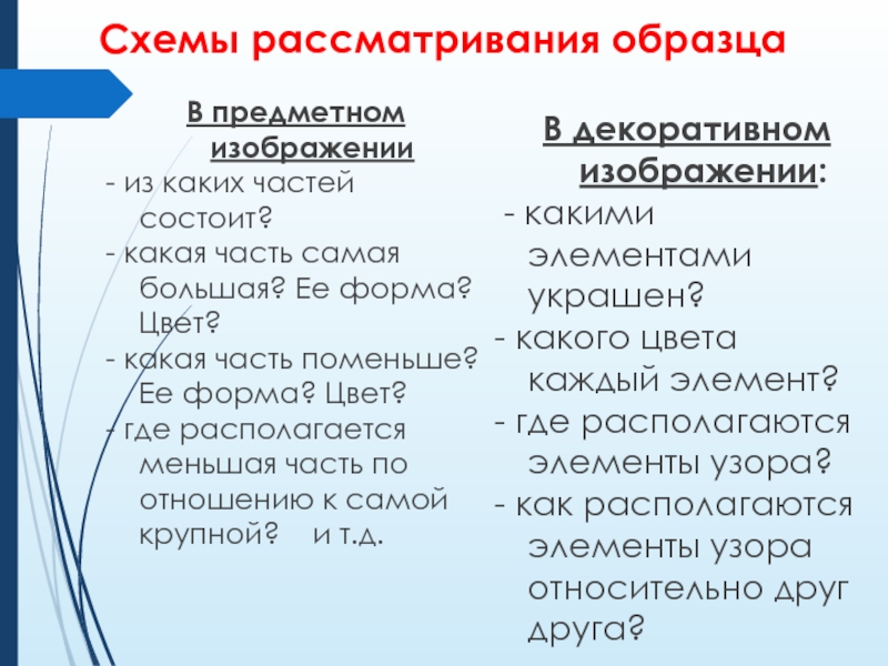 Схемы рассматривания образцаВ предметном изображении- из каких частей состоит?- какая часть самая большая? Ее форма? Цвет?- какая