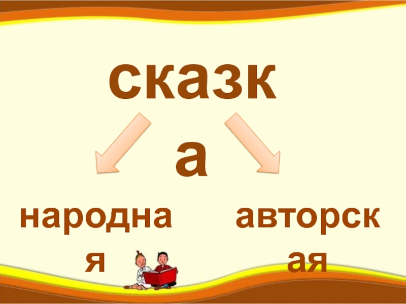 Маршак 1 класс угомон презентация 1 класс