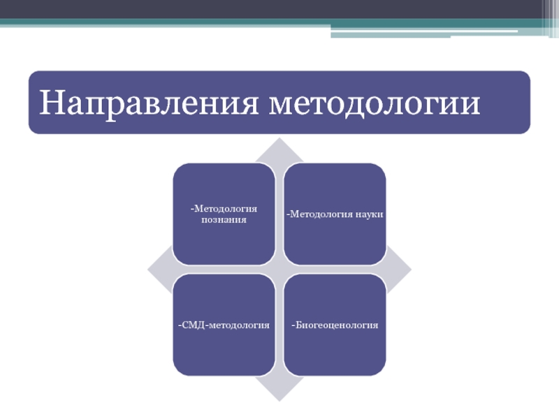 План конспект занятия по уголовному праву