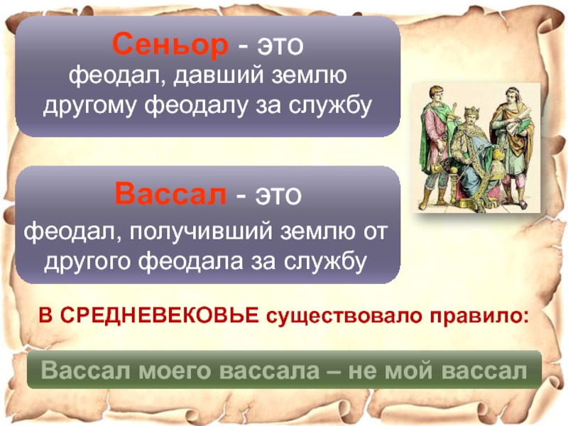 Вассалы и феодалы. Вассал. Сеньор и вассал. Феодал вассал Сеньор. Кто такие феодалы.