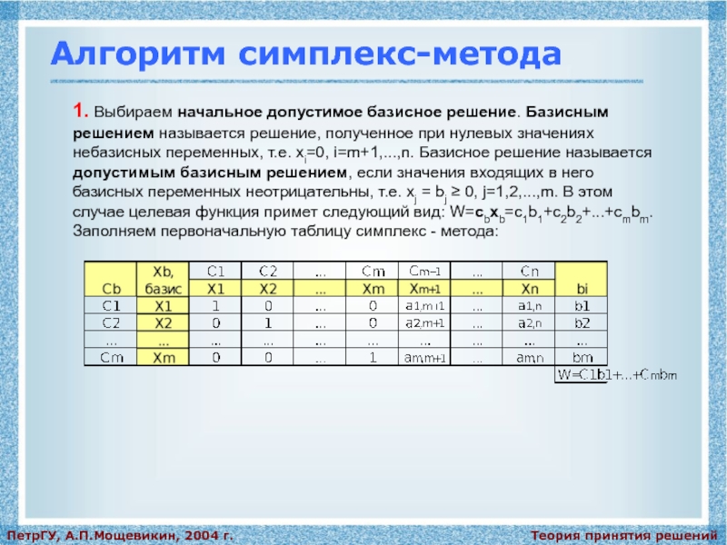 Проект параметры которого соответствуют наименьшему наибольшему значению целевой функции называется