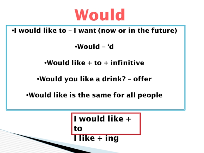 I did want. Would like правило. I would like правило. Конструкция would like. Предложения с i would like to.