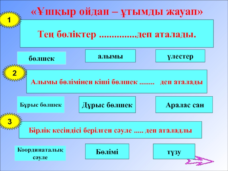 Theme of the lesson: Fractions. Simple fraction and improper fraction. Mixed number lessons review.   та?ырыбына арнал?ан презентация