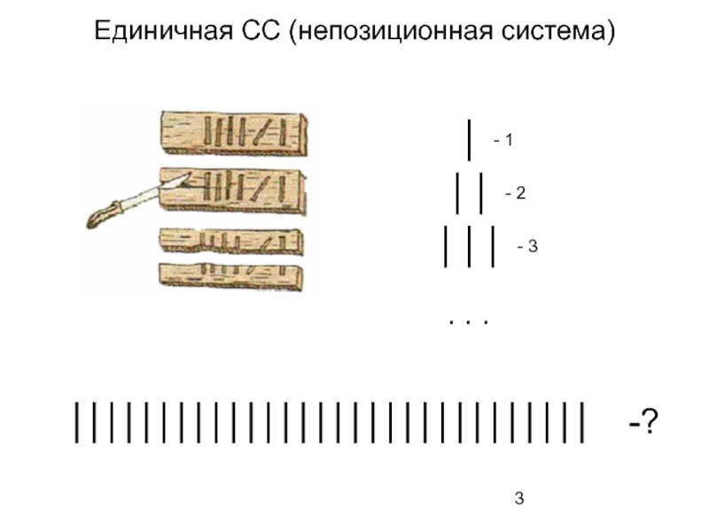 Единичная система счисления презентация