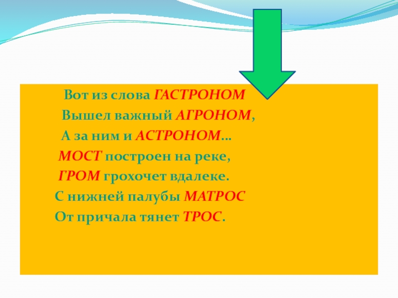 Слова из слова мостик. Вот из слова гастроном вышел важный агроном. Слово в слове гастроном. Слова из слова гастроном. Составить слова из слова гастроном 1 класс.