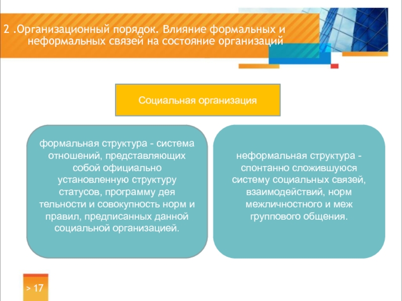 Формальная структура. Влияние неформальной организации на формальную. Формальную социальную структуру организации. Организационный порядок. Влияние в формальной организации.