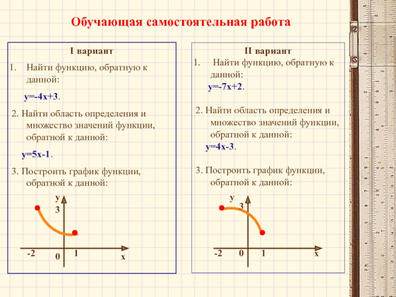 Найти обратную функцию y. Обратный график функции у 5х+2. Запиши функцию обратную данной функции y- x\3. Как найти область определения и построить график функции:. Как строить обратную функцию по графику.