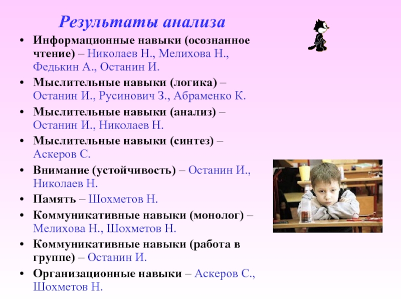 Анализ умение. Результаты Николаевского чтение?.