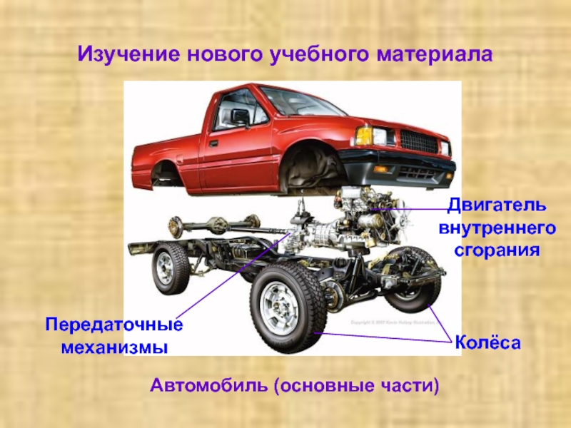 Презентация про машины 6 класс