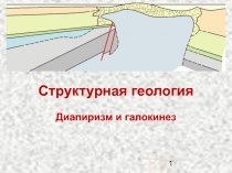 Диапиризм и галокинез