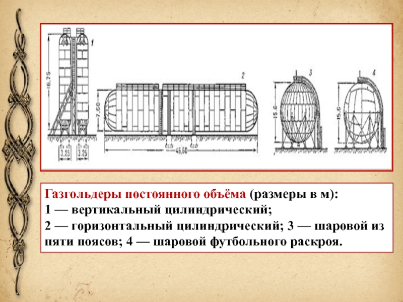 Газгольдер схема устройства