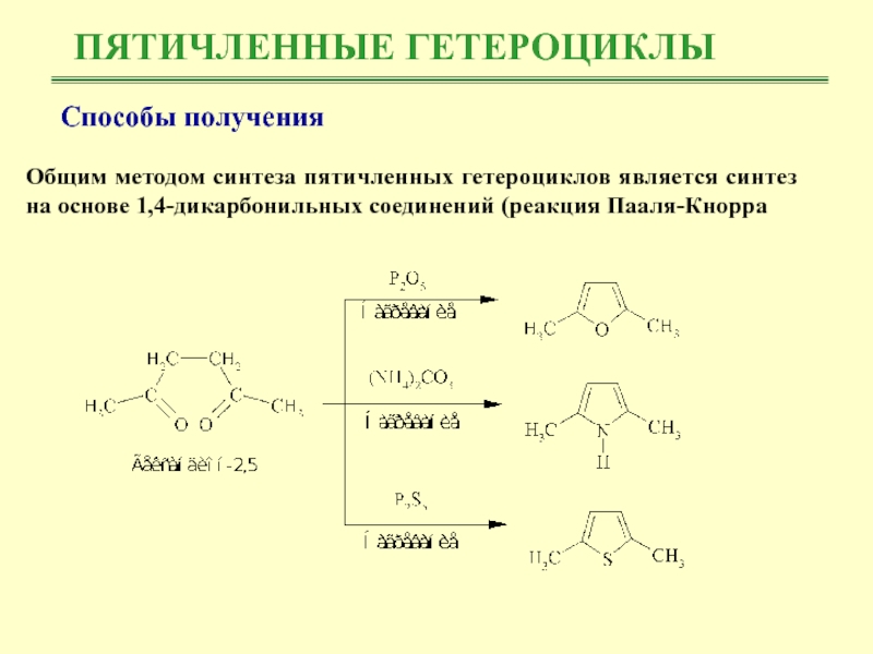 Соединение получить. Синтез Пааля Кнорра пиррол. Реакция Пааля Кнорра. Пятичленные гетероциклические соединения получение. Методы синтеза пятичленных гетероциклов.