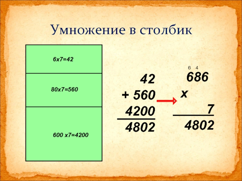 Умножение в столбик6х7=4280х7=560600 х7=4200    42  + 560  4200  4802