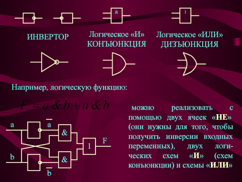 Логические элементы в электронике презентация