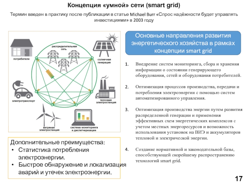 Смарт сеть. Концепция смарт грид. Схема «умной» сети Smart Grid. Ликвидация повреждений в сети Smart Grid. Статистика по применению Smart Grid.