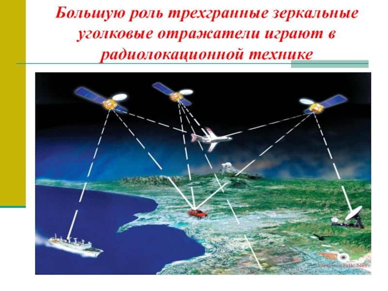 Угловой отражатель геометрия 7 класс презентация