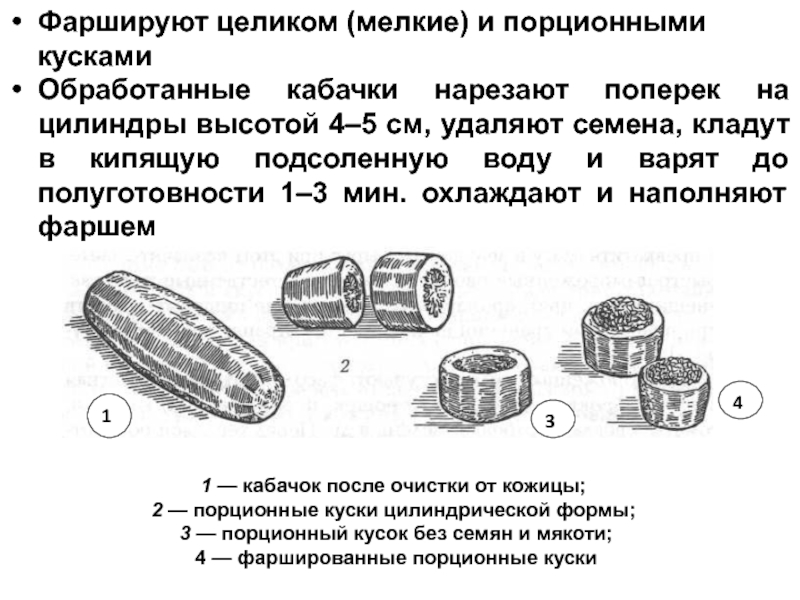 Кабачки фаршированные технологическая карта