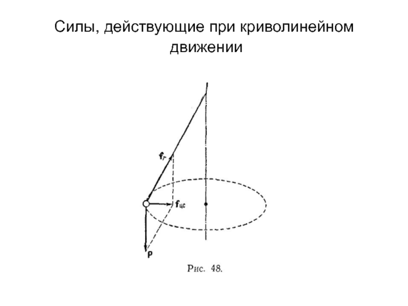 Криволинейный треугольник. Действующие силы криволинейного движения. Криволинейная система координат. Силы при криволинейном движении. Силы действующие на самолет при криволинейном движении.
