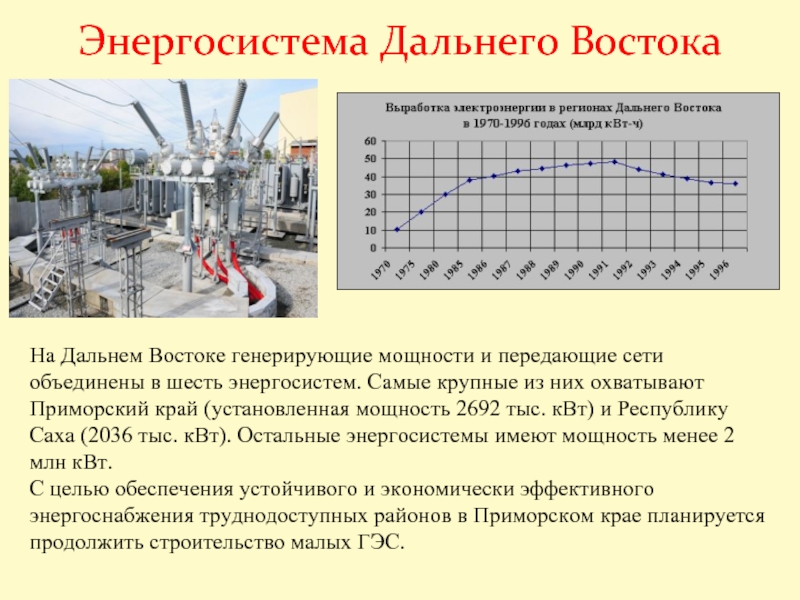 Энергосистемы востока. Энергосистема дальнего Востока. Мощность энергосистем.. Генерирующая мощность это. Энергосистема дальнего Востока схема.