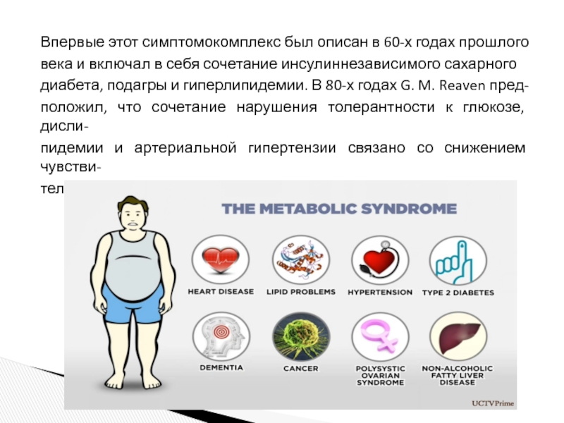 Метаболический синдром картинки для презентации